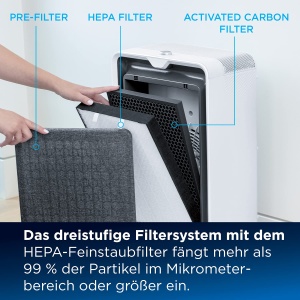 Purificator de aer BISSELL air320, 3 trepte filtrare, design modern - Img 2