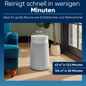 Purificator de aer Blueair Pure 3450i Max, 103 m, HEPASilent, Design Scandinavian - Img 2