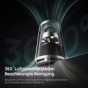 Purificator de aer DREO 530S, CADR 221 mh, pentru camere de pana la 45 m - Img 4