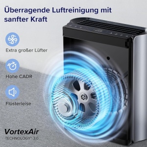Purificator de aer LEVOIT EverestAir, CADR 612mh, WiFi, control vocal - Img 3