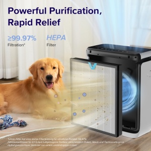 Purificator de aer LEVOIT pentru persoane care sufera de alergii cu modul animal CADR 416m3h pana la 87m2 Apartament pentru camera de fumat senzor dub - Img 7