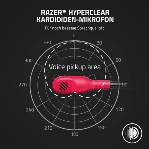 Razer Kaira X - Casti de gaming cu fir pentru Xbox Series X|S (driver TriForce de 50 mm, microfon cardioid HyperClear, comenzi incorporate, compatibilitate multiplatforma) rosu - Img 3