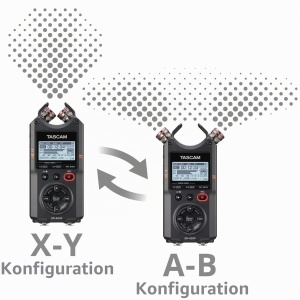 Recorder portabil TASCAM DR-40XP, 4 canale, 32-Bit-Float, USB-C - Img 10