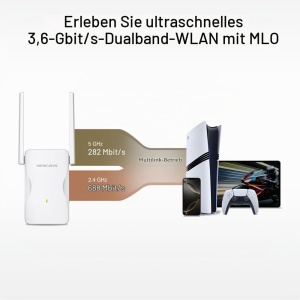 Repetitor Wi-Fi Mercusys ME25BE, Dualband 3600 Mbits, EasyMesh, Gigabit LAN - Img 4