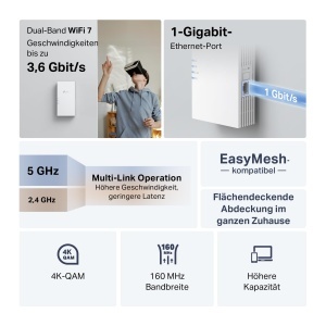 Repetitor Wi-Fi TP-Link RE3600BE, 3.6 Gbps, Dualband, Gigabit Ethernet - Img 4