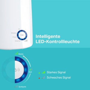 Repetitor Wi-Fi TP-Link TL-WA850RE, 300 Mbits, Alb - Img 4