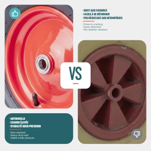 Roata pentru carucior VOUNOT 4.804.00-8, cu camera de aer, 210 kg - Img 6