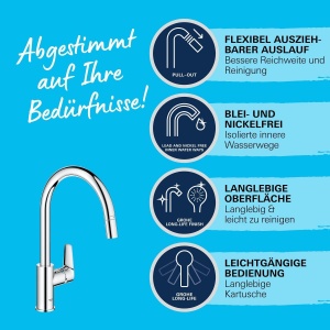 Robinet de bucatarie GROHE StartEdge, crom, 360 rotire, cu duza retractabila - Img 4
