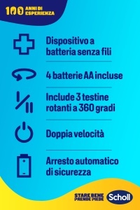 Rola electrica pedichiura Scholl ExpertCare 2in1, editie limitata, cu capete interschimbabile - Img 7