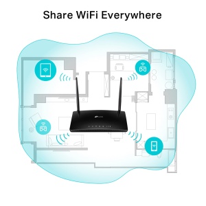 Router 4G LTE TP-Link TL-MR6500v, 150 Mbps download, 300 Mbps WLAN, VoLTEVoIP - Img 6