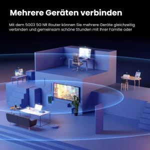 Router 5G Tenda 5G03, Wi-Fi 6 AX1800, 4,67 Gbps, 2 porturi Gigabit - Img 8