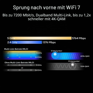 Router Dual-Band ASUS RT-BE88U, WiFi 7, 10G Porturi, 7200 Mbps - Img 10