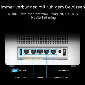 Router Mesh ASUS ZenWiFi BQ16, WiFi 7, Quad-Band, 750 m, Alb - Img 6