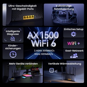Router Wi-Fi Tenda RX2L Pro, Dualband, 1500 Mbits, 5 Antene Externe - Img 2