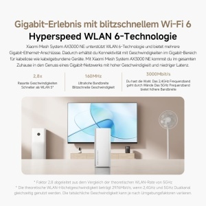 Router WiFi 6 Xiaomi AX3000 NE - Gigabit, Mesh, 256MB RAM - Img 4