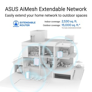 Router WiFi 7 ASUS ZenWiFi BD4 BE3600 Dualband, 3600 Mbps, IP65, 235 m - Img 4