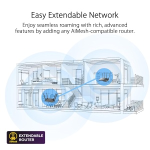 Router WiFi ASUS RT-AX52 AX1800, WiFi 6, 1800 Mbits, VPN integrat - Img 8