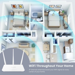 Router WLAN Tenda F3, 300 Mbits, 3 antene externe, alb - Img 4
