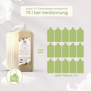 Sampon pentru caini Wahl Oatmeal Essence, 5 l, pentru piele sensibila - Img 2