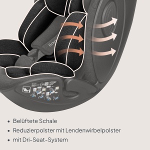 Scaun Auto Lionelo Moxie Next i-Size 40-105 cm, Rotativ 360, ISOFIX, Protectie Laterala - Img 6