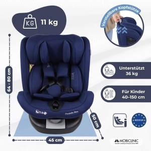 Scaun Auto Mobiclinic Pandafix, ISOFIX, 360 Rotire, Grupa 0-3, 0-36kg - Img 2