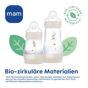 Set Anti-Colic MAM Easy Start, 4 Biberon 0 luni, Culoare Mint - Img 9