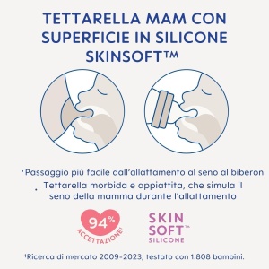 Set Anti-Colici MAM Easy Start 8 Biberonuri (130, 160, 260ml), Culoare Rosa - Img 4