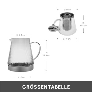 Set ceainic Karaca Keops din borosilikat, 1.5L si 0.45L, cu sita din otel inoxidabil - Img 3
