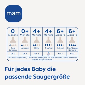 Set de Biberon Anti-Colici MAM Easy Start XXL, 160ml si 260ml, Beige - Img 8