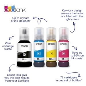 Set de cerneala Epson EcoTank 102 Multipack 4 culori 337 ml - Img 2