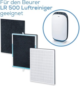 Set de filtre Beurer LR 500, sistem de filtrare triplu, HEPA H13, activ carbon - Img 4