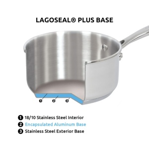 Set de oale Lagostina Smart 9 piese otel inoxidabil argintiu compatibil inductie - Img 3
