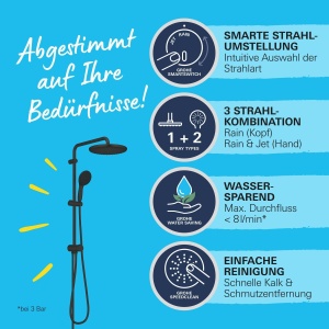 Set dus GROHE Vitalio 250, 2 moduri de jet, 250mm, negru mat - Img 3