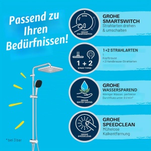 Set dus GROHE Vitalio Comfort 250, 2 tipuri de jeturi, crom, 26986001 - Img 2