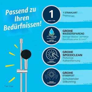 Set dus GROHE Vitalio Start 110, 1 jet, crom, 600mm - Img 4