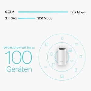 Set Mesh Wi-Fi TP-Link Deco M4, 3 unitati, AC1200, 2 porturi Gigabit - Img 5