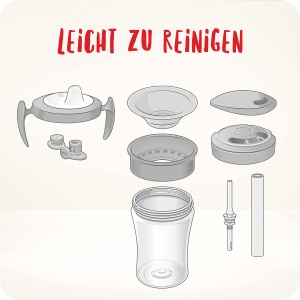Set NUK 3-in-1 pentru a invata sa bei cu ceasca de antrenor (6+ luni), cupa magica 360deg pentru invatare (8+ M) si sticla de baut Action Cup pentru copii (12+ M) | 230 ml | Fara BPA | leopard verde - Img 6