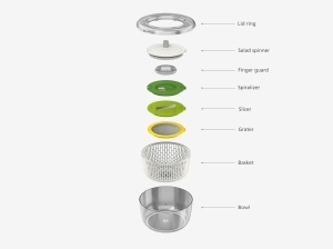 Set pentru prepararea salatelor Joseph Joseph Multi-Prep 4 functii compact multicolor - Img 7