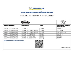 Set stergatoare auto MICHELIN Perfect Fit 600550mm pentru Mercedes Benz - Img 2