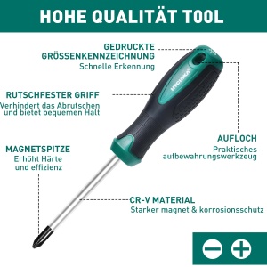 Set surubelnite HYCHIKA, 30 piese, otel CR-V, varf magnetic, maner antialunecare - Img 2