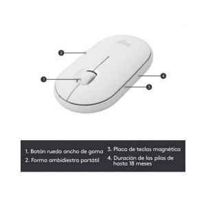 Set Tastatura si Maus Logitech MK470 Slim, Wireless, Alb, QWERTY - Img 4