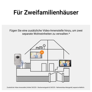 Set videointerfon Legrand EASYKIT 367915 monitor 7 inch camera cu unghi larg alb - Img 9