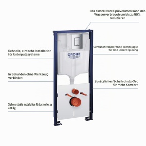 Set WC GROHE Solido 4-in-1, 1,13m inaltime, instalare rapida, silentios - Img 2