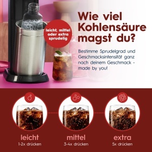 Sirop de bautura SodaStream Schwip Schwap Zero, 4 x 440 ml, fara zahar - Img 6