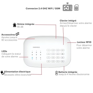Sistem de alarma DAEWOO WiFiGSM cu sirena integrata si acumulator, 11 accesorii - Img 2