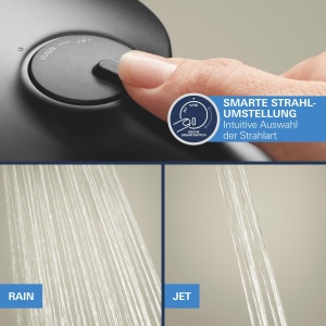 Sistem de dus incastrat GROHE Precision 250 25 cm negru mat cu termostat si functie de economisire a apei - Img 8