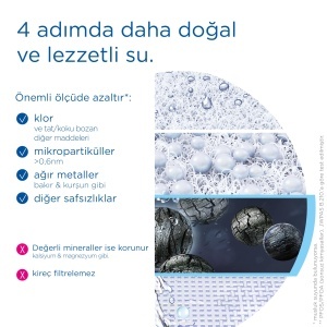 Sistem de filtrare apa BRITA ON TAP V, 4 etape, compatibil cu majoritatea robinetelor - Img 5
