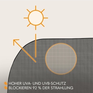 Sistem de protectie solara auto LIONELO SUNBLOCKER, 2 bucati, 60x48 cm, protectie UV - Img 4