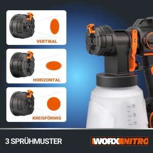 Sistem de vopsire Worx Nitro WX020 20V Motor fara perii 3 modele de pulverizare - Img 3