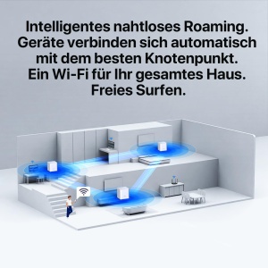 Sistem Mesh Wi-Fi Tenda Nova MX3 - AX1500, Dualband, 3 Noduri - Img 6